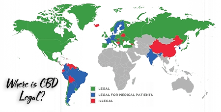 Is CBD legal?